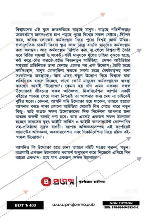 সফল উদ্যোক্তা | দ্য হাই পারফর্ম্যান্স এন্টারপ্রেনার