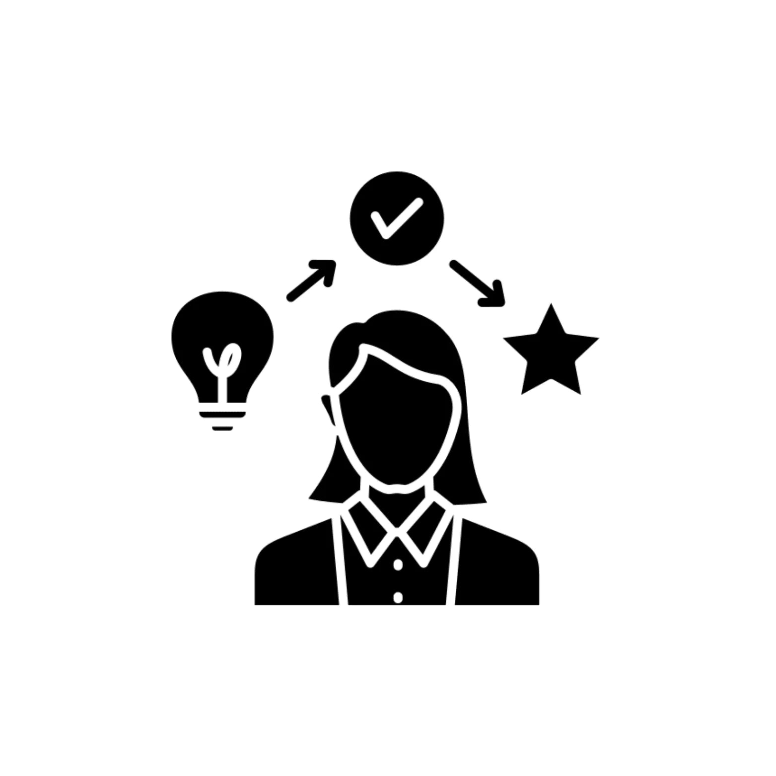 Entrepreneur